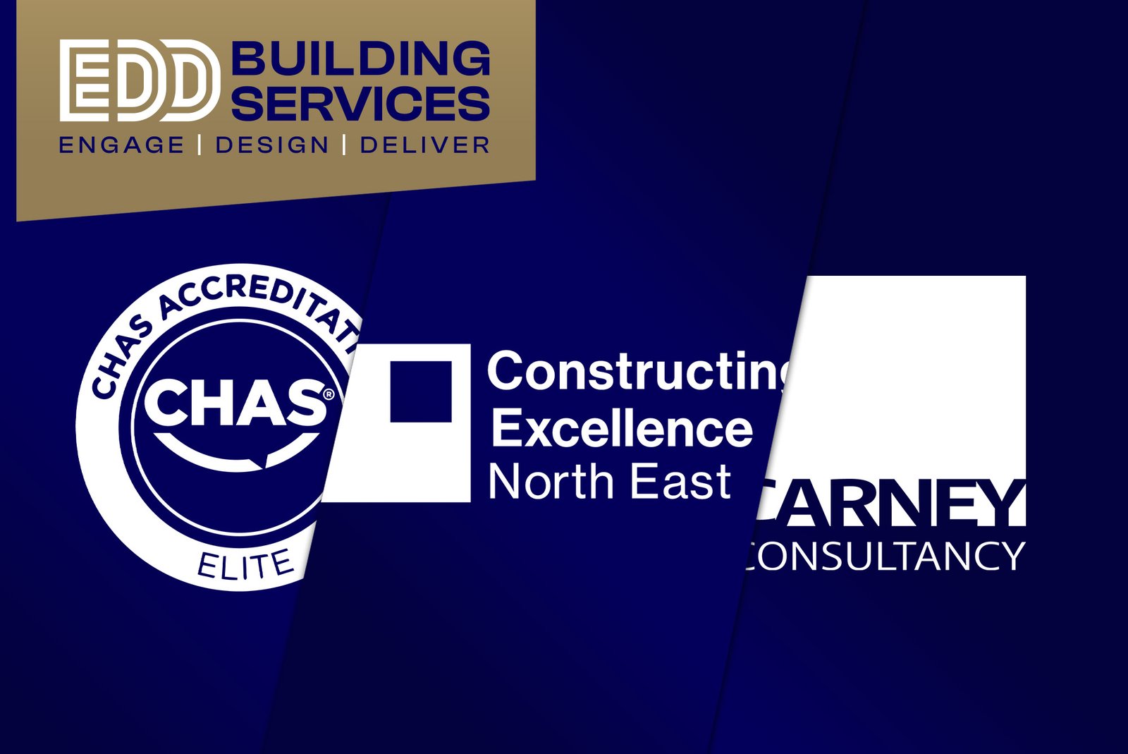 Getting Things Right from the Start